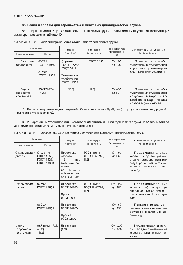 Страница 39 ГОСТ Р 55509-2013