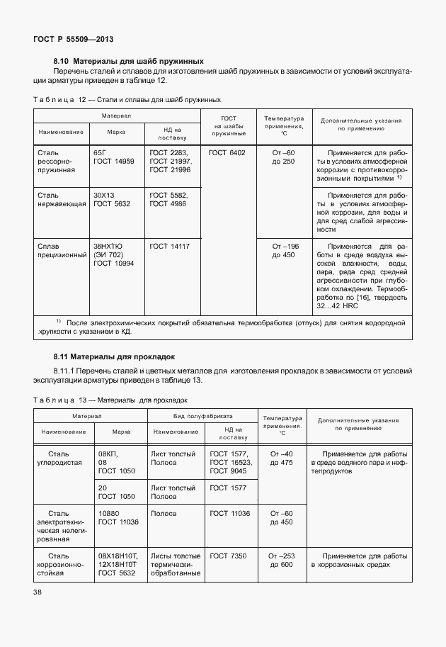 Страница 41 ГОСТ Р 55509-2013