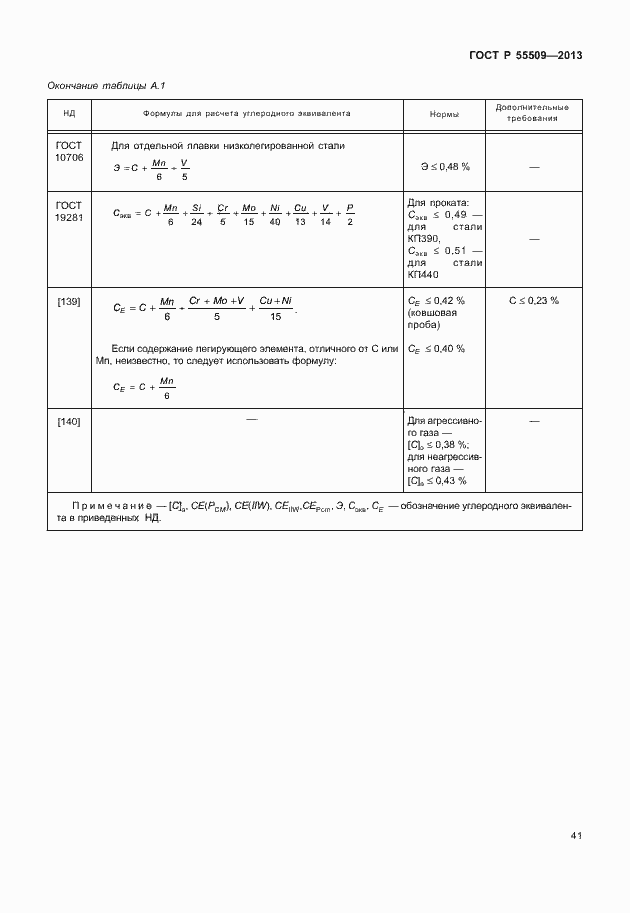 Страница 44 ГОСТ Р 55509-2013