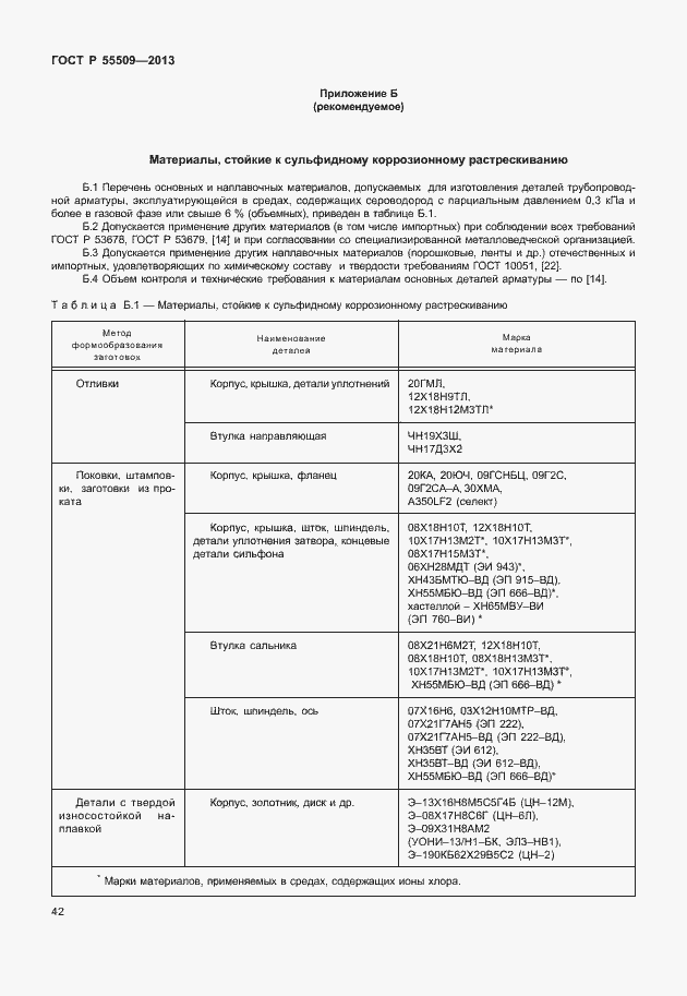 Страница 45 ГОСТ Р 55509-2013
