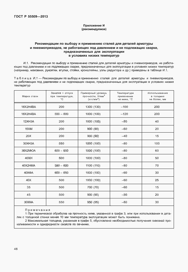 Страница 51 ГОСТ Р 55509-2013