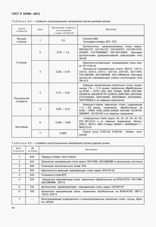 Страница 53 ГОСТ Р 55509-2013