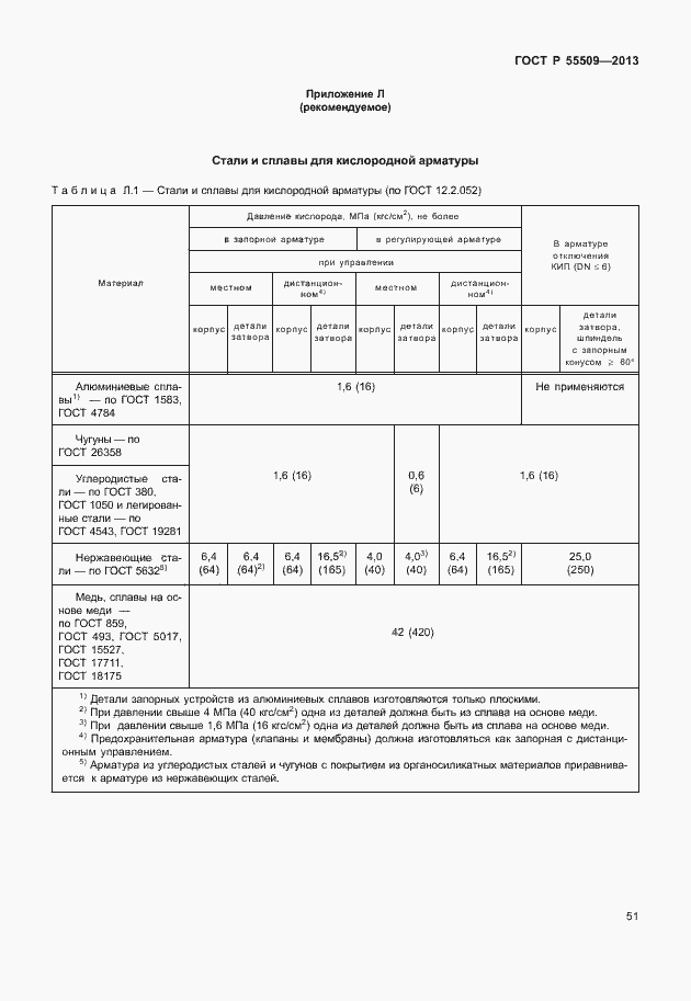 Страница 54 ГОСТ Р 55509-2013