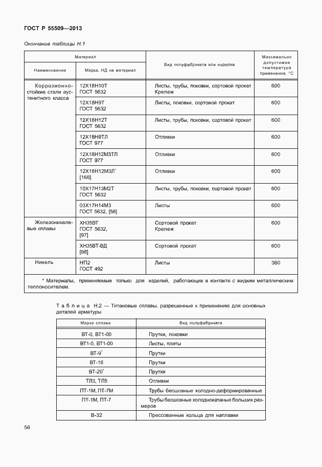 Страница 59 ГОСТ Р 55509-2013