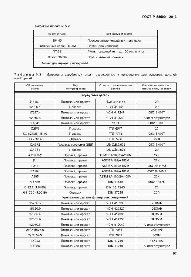 Страница 60 ГОСТ Р 55509-2013