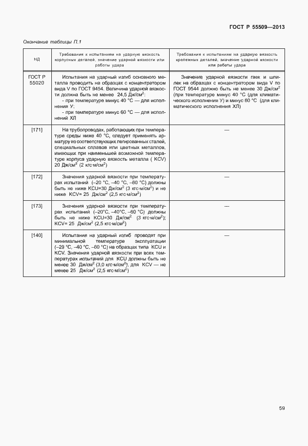 Страница 62 ГОСТ Р 55509-2013