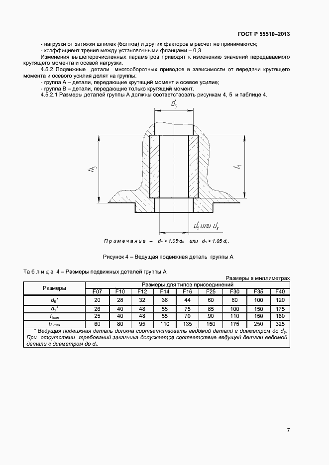 Страница 10 ГОСТ Р 55510-2013