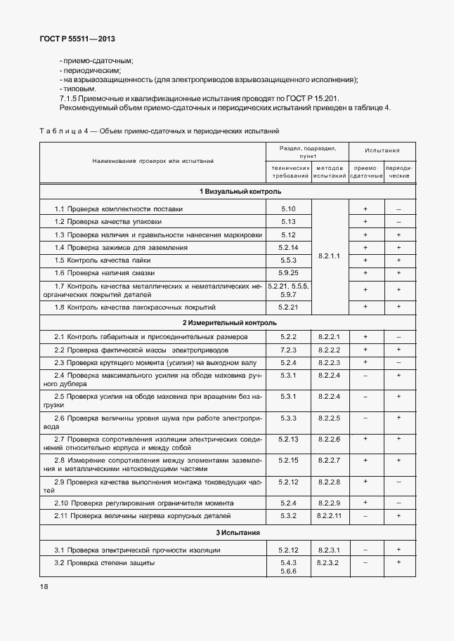 Страница 21 ГОСТ Р 55511-2013