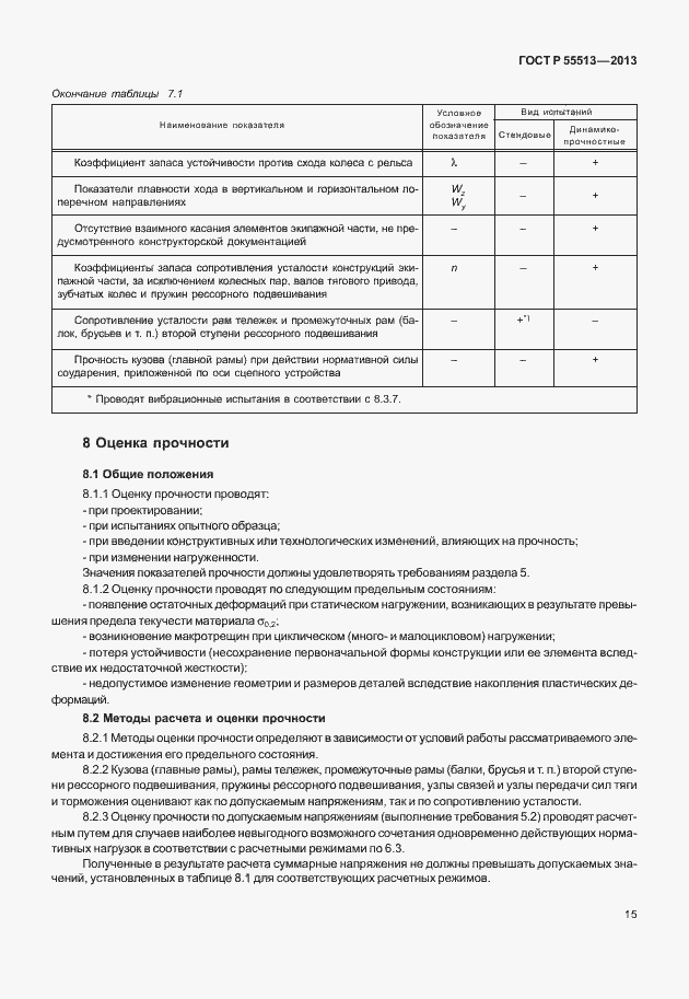 Страница 19 ГОСТ Р 55513-2013