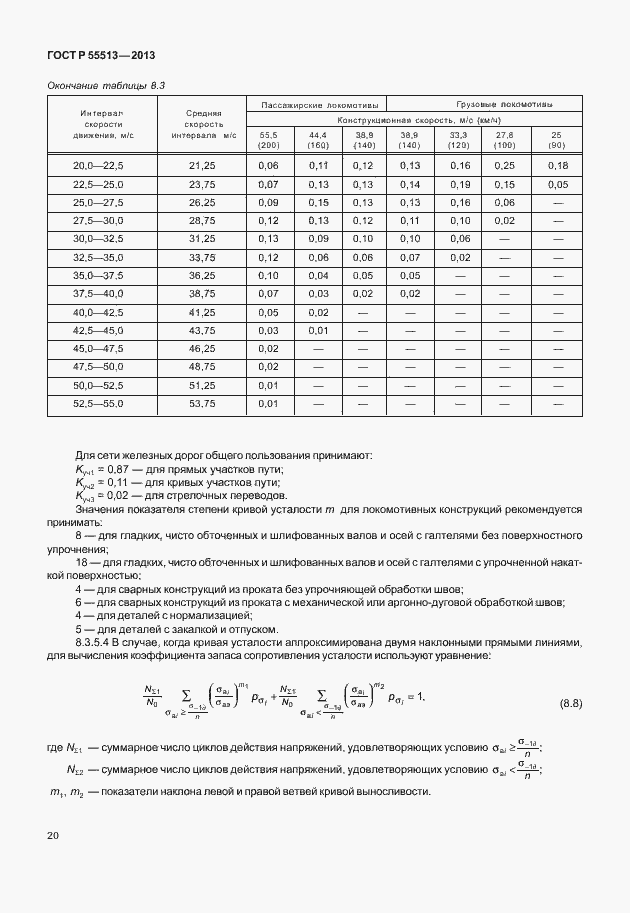 Страница 24 ГОСТ Р 55513-2013