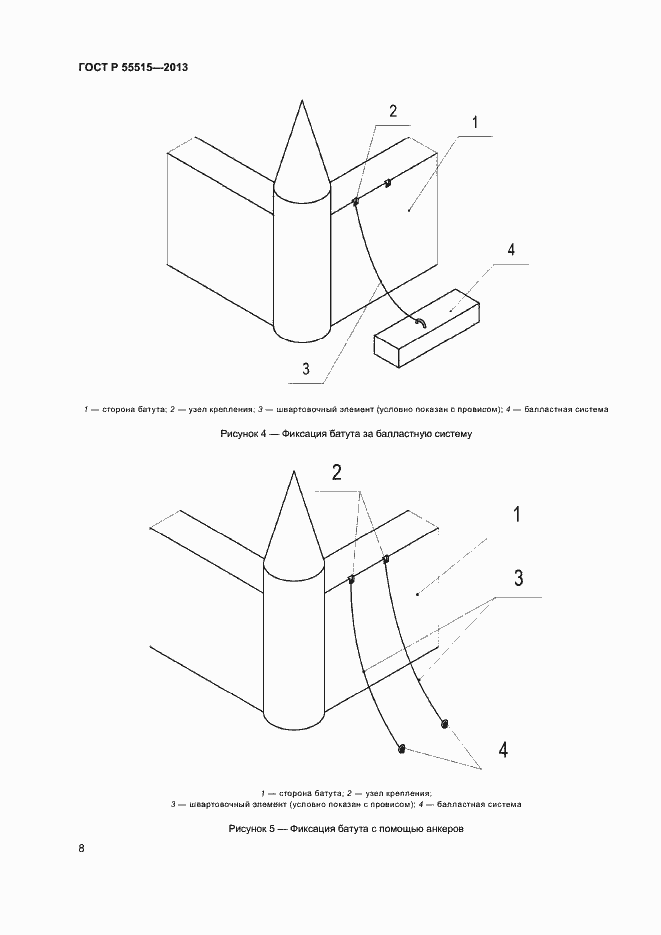 Страница 12 ГОСТ Р 55515-2013