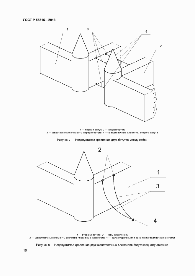 Страница 14 ГОСТ Р 55515-2013