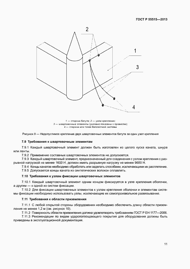 Страница 15 ГОСТ Р 55515-2013