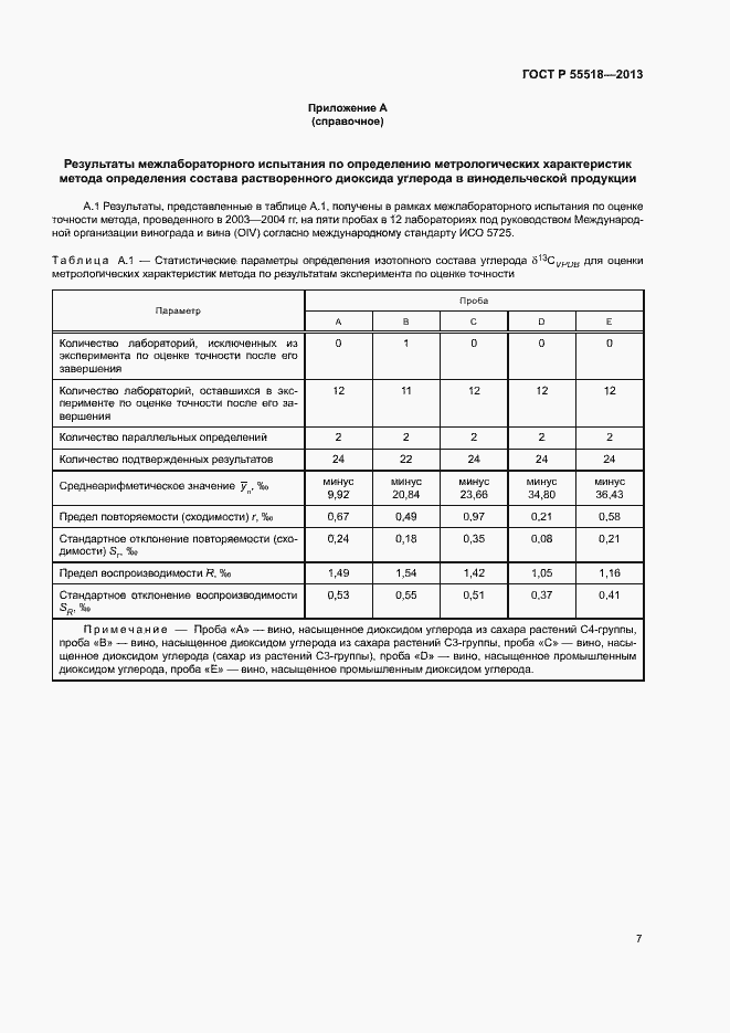 Страница 10 ГОСТ Р 55518-2013