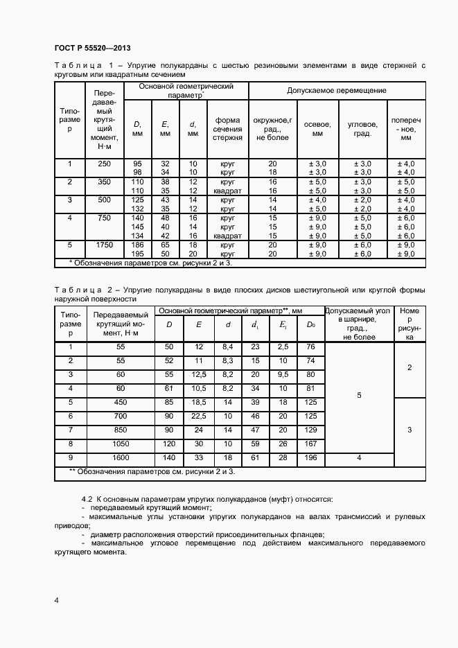 Страница 6 ГОСТ Р 55520-2013