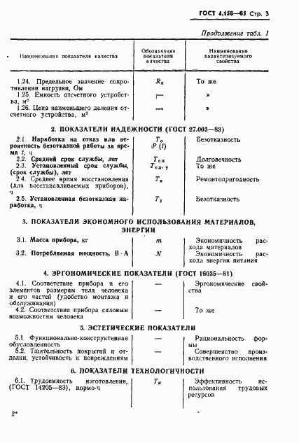 Страница 5 ГОСТ 4.158-85
