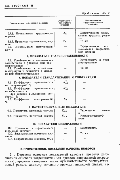 Страница 6 ГОСТ 4.158-85