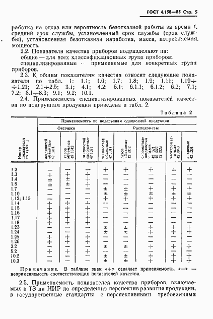 Страница 7 ГОСТ 4.158-85