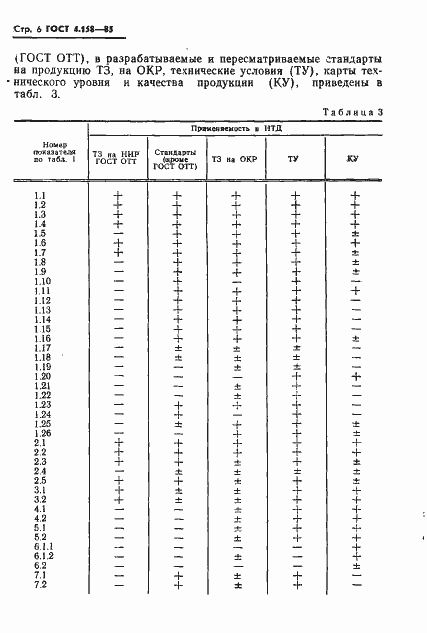 Страница 8 ГОСТ 4.158-85