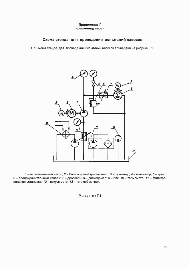 Страница 17 ГОСТ Р 55521-2013