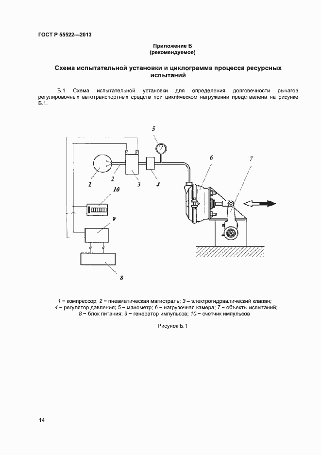 Страница 16 ГОСТ Р 55522-2013