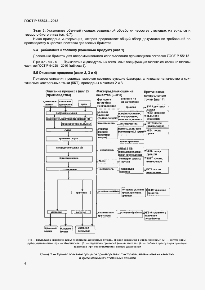 Страница 8 ГОСТ Р 55523-2013