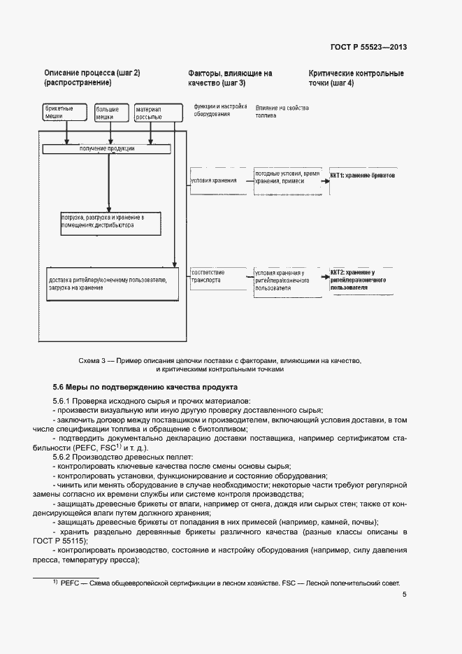 Страница 9 ГОСТ Р 55523-2013