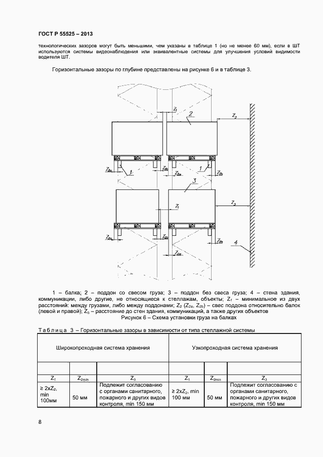 Страница 10 ГОСТ Р 55525-2013