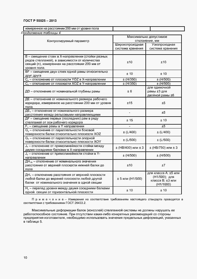 Страница 12 ГОСТ Р 55525-2013