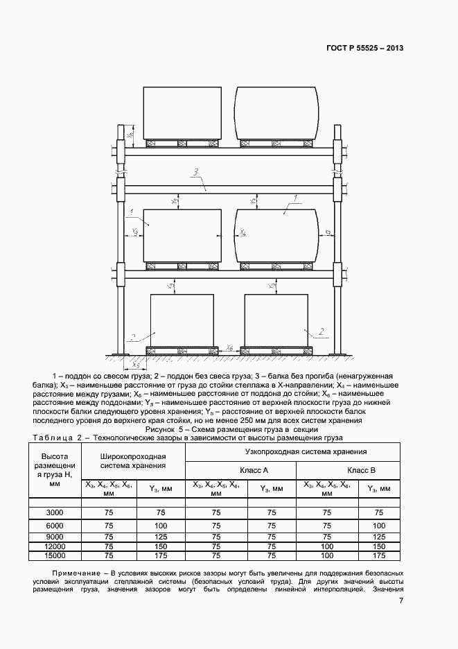 Страница 9 ГОСТ Р 55525-2013
