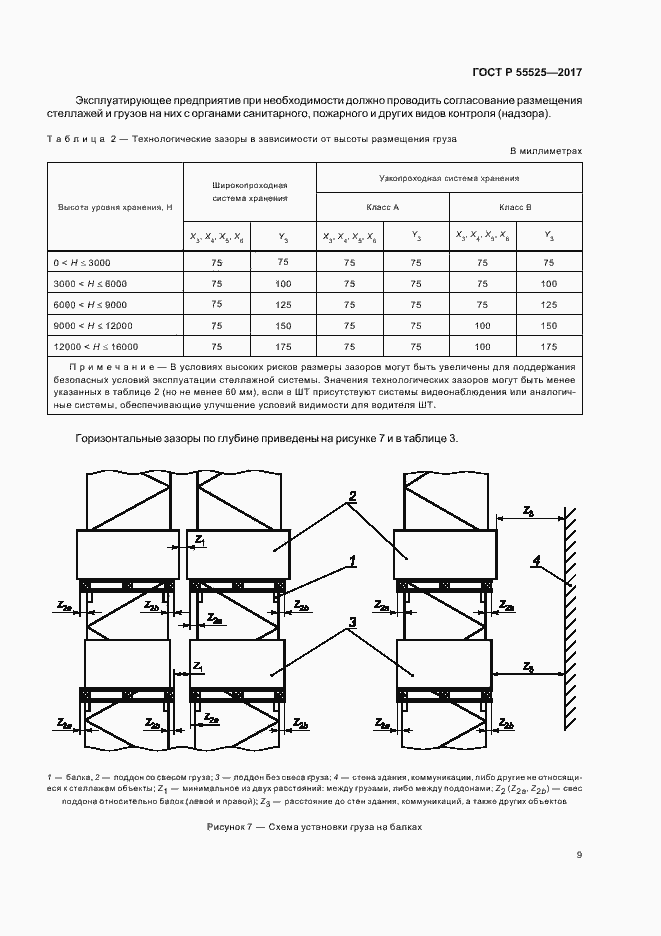 Страница 12 ГОСТ Р 55525-2017
