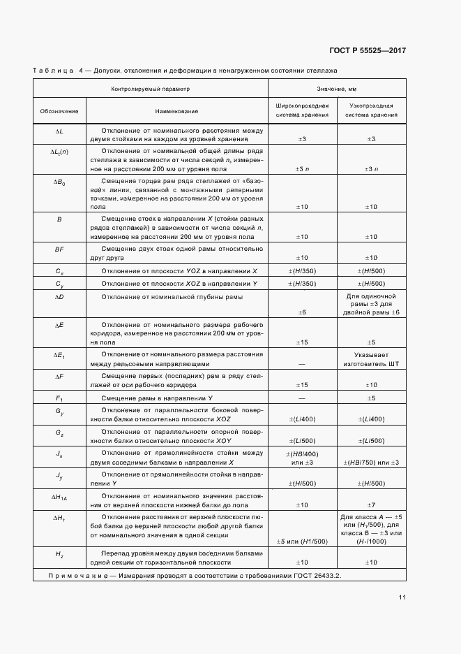 Страница 14 ГОСТ Р 55525-2017