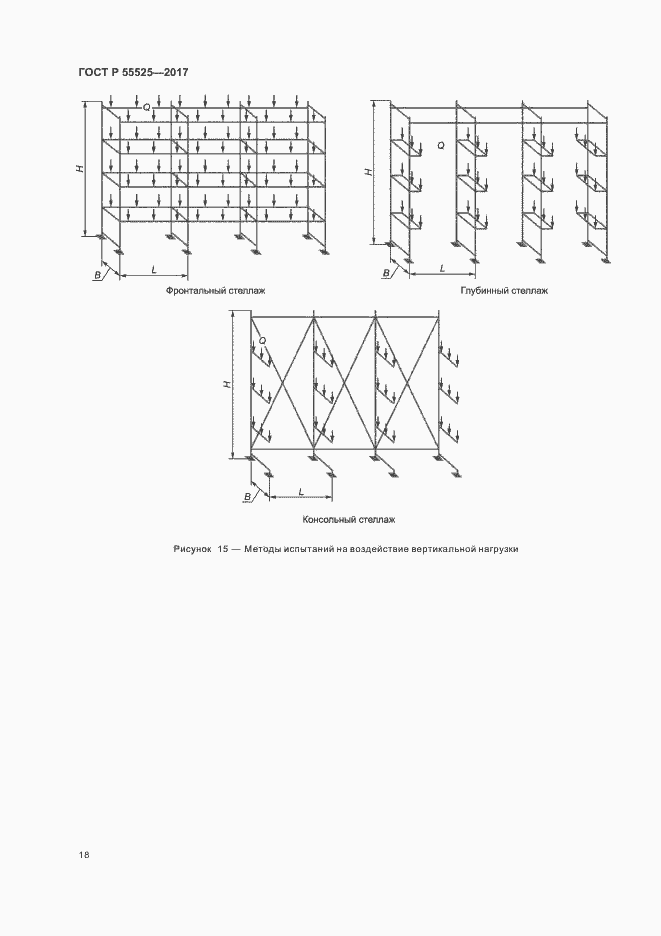 Страница 21 ГОСТ Р 55525-2017
