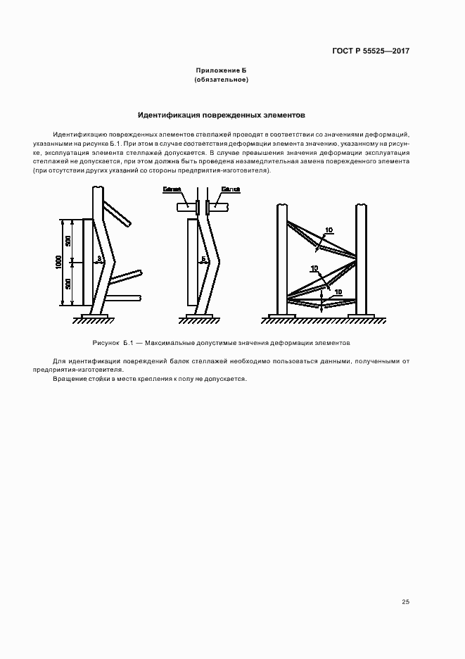 Страница 28 ГОСТ Р 55525-2017