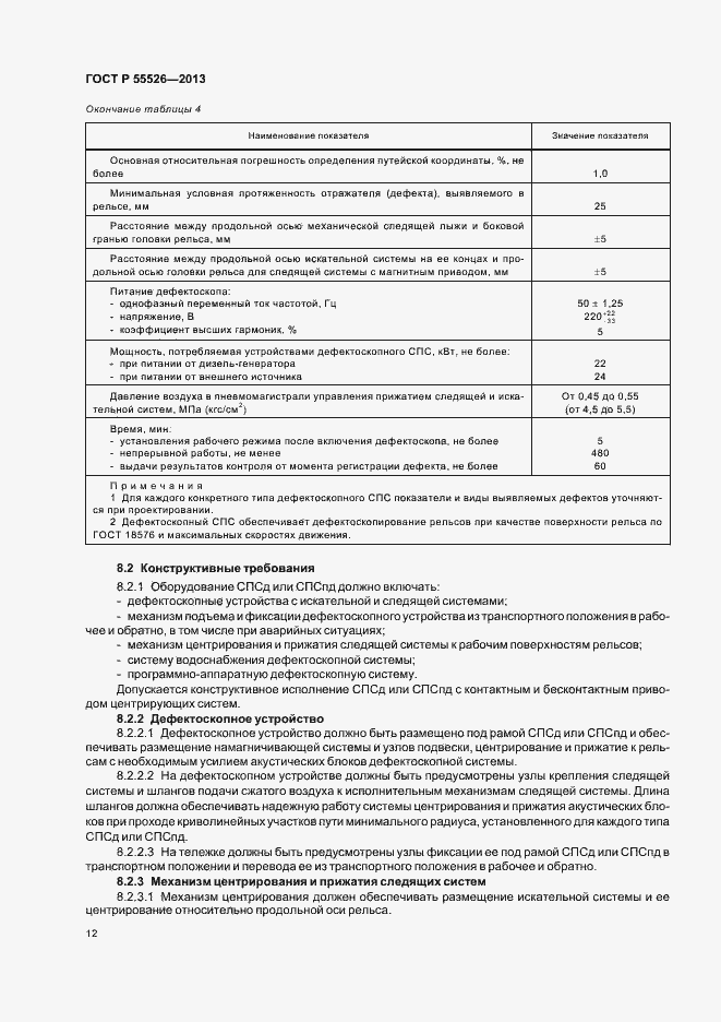 Страница 15 ГОСТ Р 55526-2013