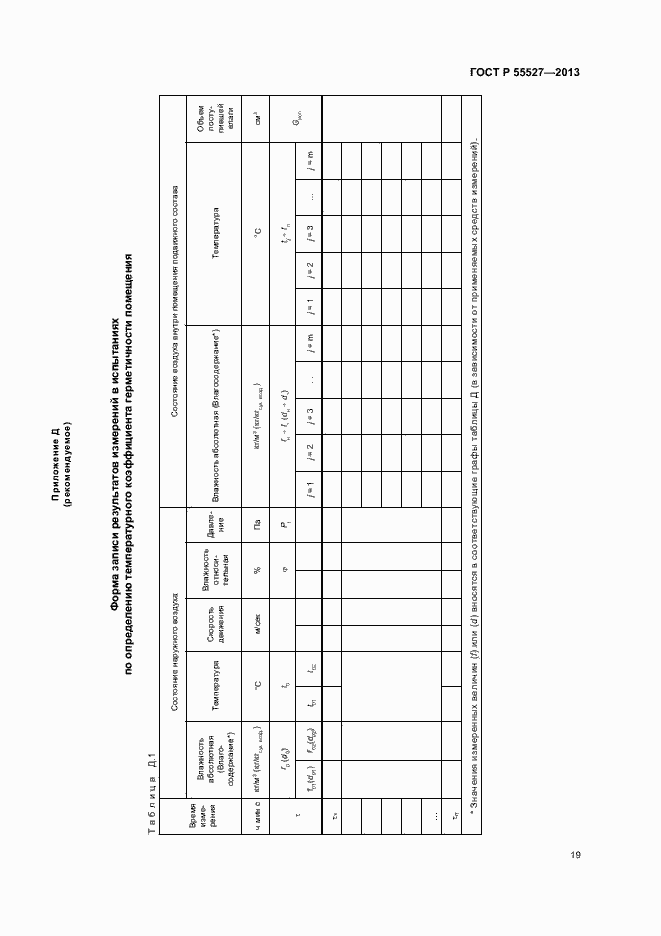 Страница 22 ГОСТ Р 55527-2013