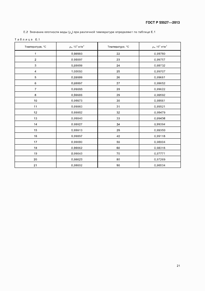 Страница 24 ГОСТ Р 55527-2013