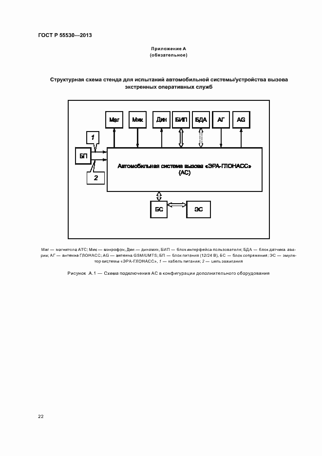 Страница 25 ГОСТ Р 55530-2013