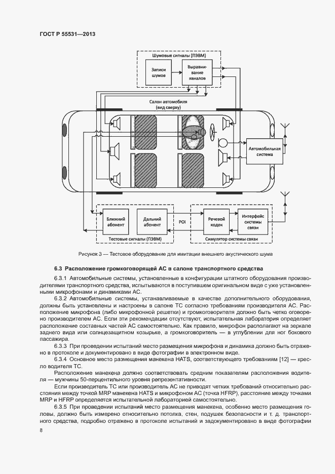 Страница 11 ГОСТ Р 55531-2013