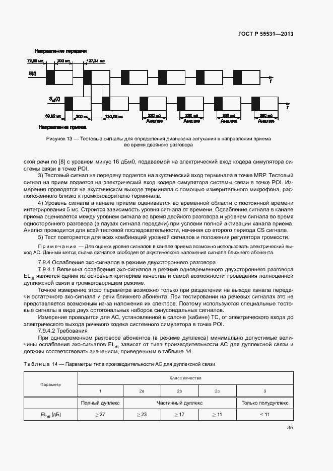 Страница 38 ГОСТ Р 55531-2013