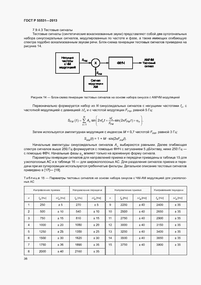Страница 39 ГОСТ Р 55531-2013