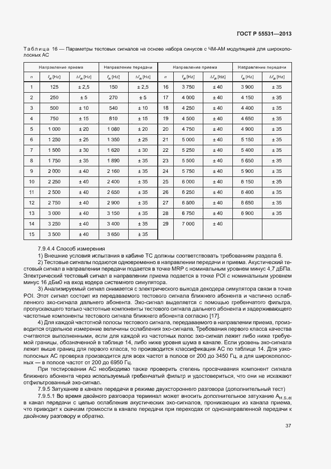 Страница 40 ГОСТ Р 55531-2013