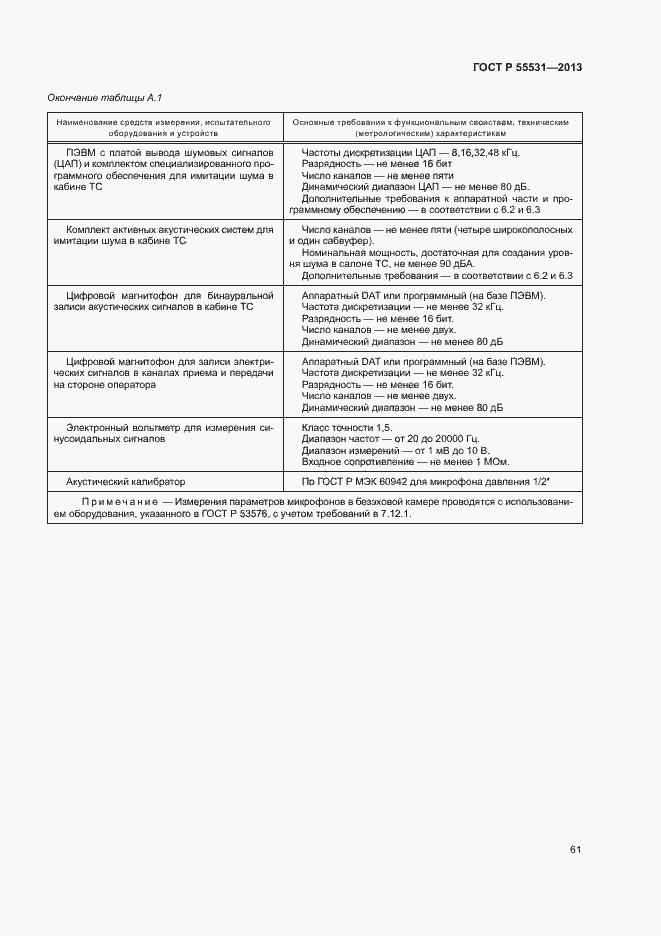 Страница 64 ГОСТ Р 55531-2013