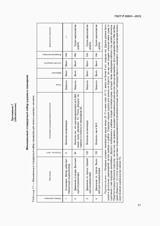 Страница 70 ГОСТ Р 55531-2013