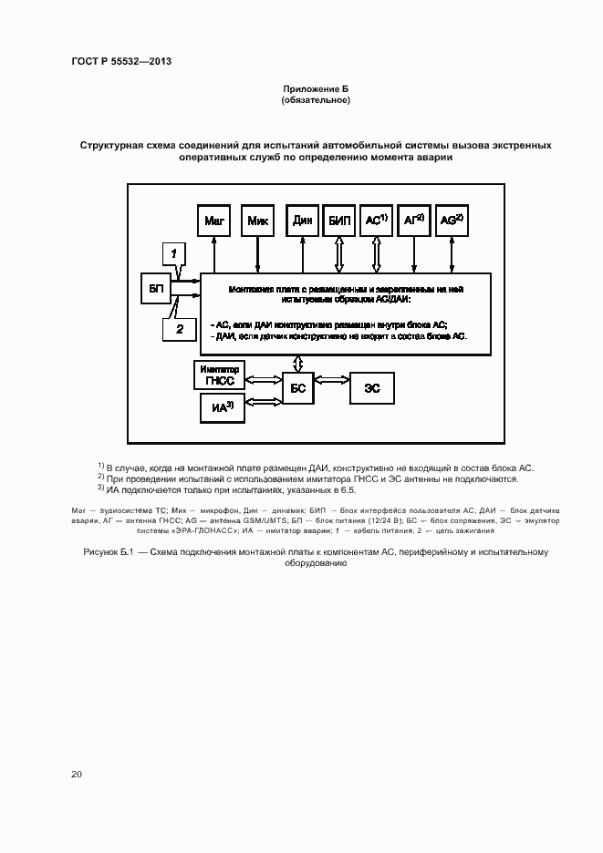 Страница 24 ГОСТ Р 55532-2013
