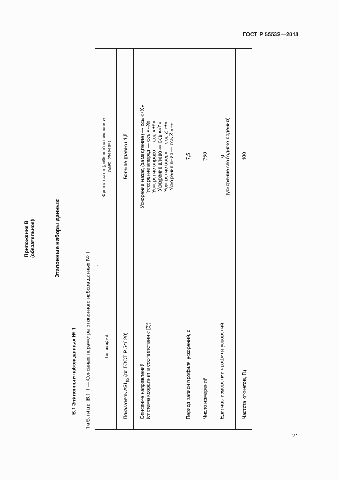 Страница 25 ГОСТ Р 55532-2013