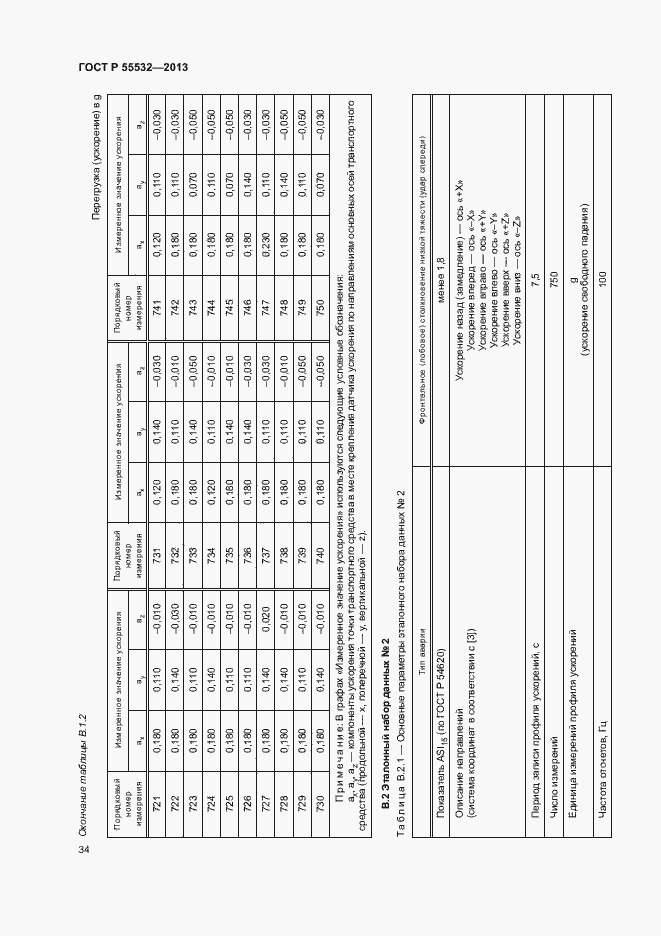 Страница 38 ГОСТ Р 55532-2013