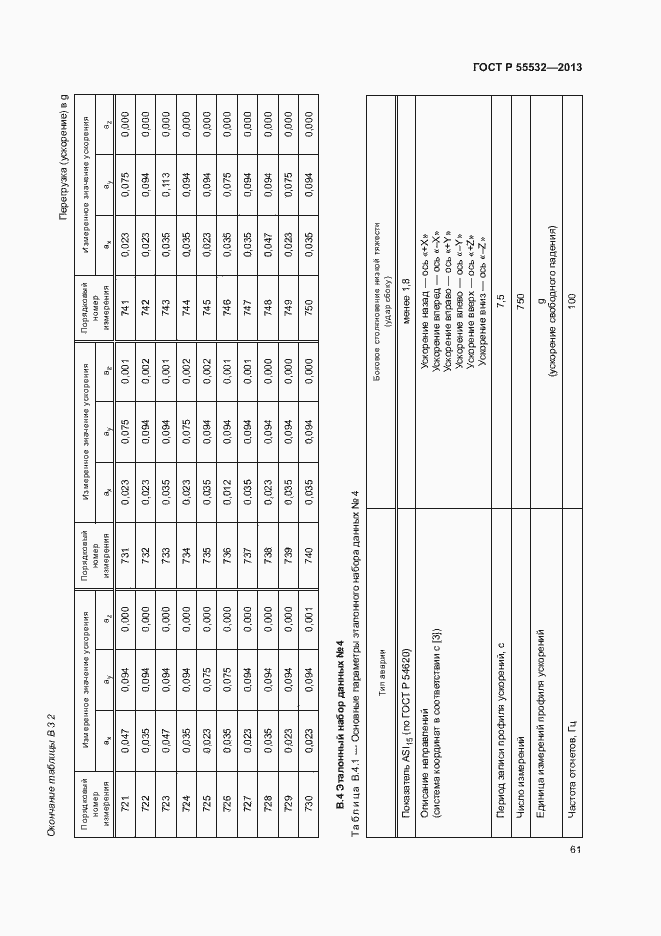 Страница 65 ГОСТ Р 55532-2013