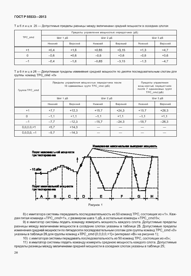 Страница 29 ГОСТ Р 55533-2013