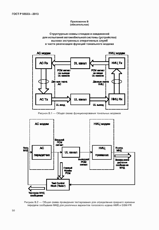 Страница 53 ГОСТ Р 55533-2013
